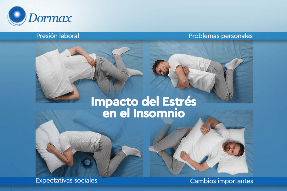 DORMAX ESTRÉS EN EL INSOMNIO